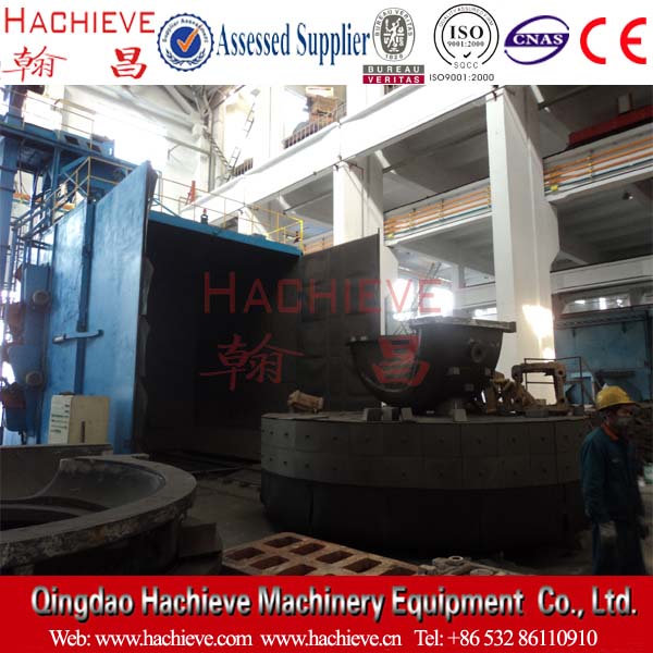 �_(t��i)܇(ch��)ʽ����C(j��)